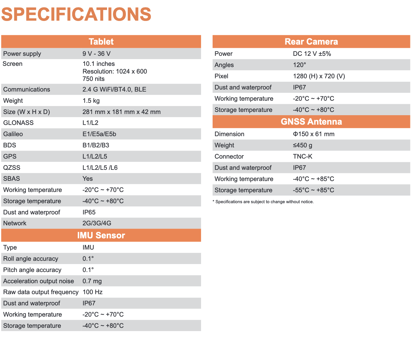 chcnav guide 10 specs